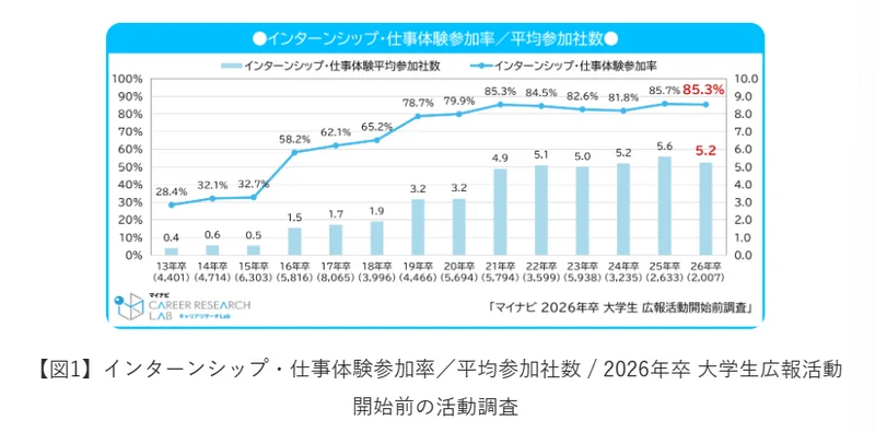 スクリーンショット 2026-07-20 134021